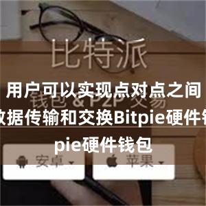 用户可以实现点对点之间的数据传输和交换Bitpie硬件钱包