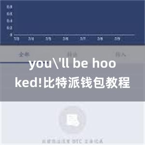 you'll be hooked!比特派钱包教程