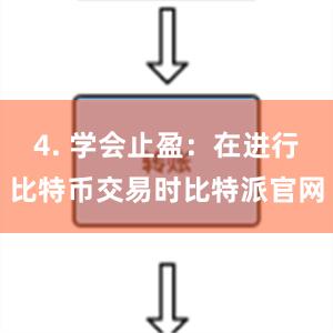 4. 学会止盈：在进行比特币交易时比特派官网